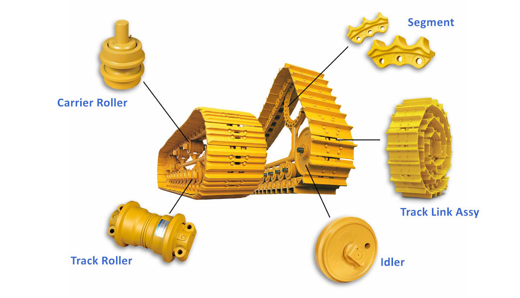 ITR Bulldozer undercarriage parts