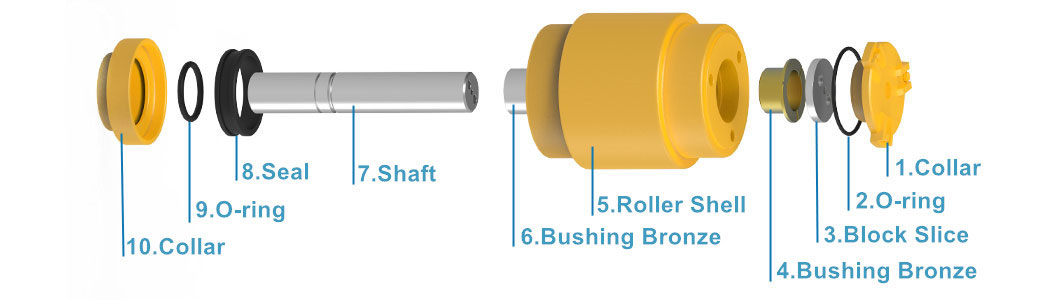 PC60-7 Top Roller Structure