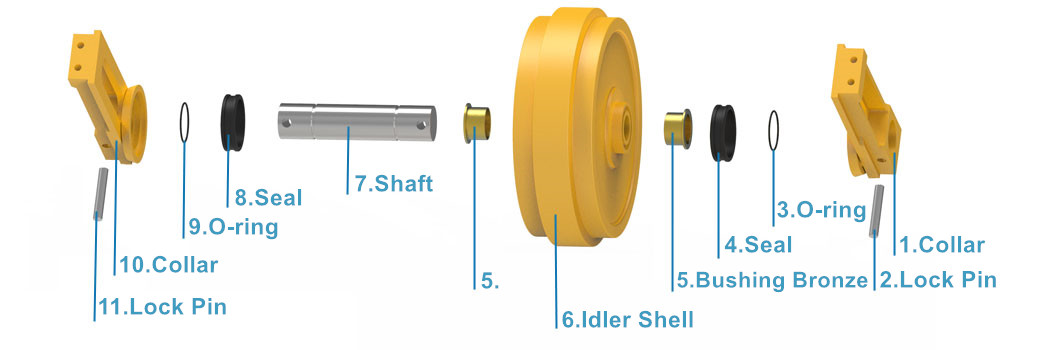 DH220 Idler wheel structure