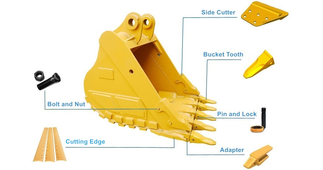 Caterpillar Bucket Structure