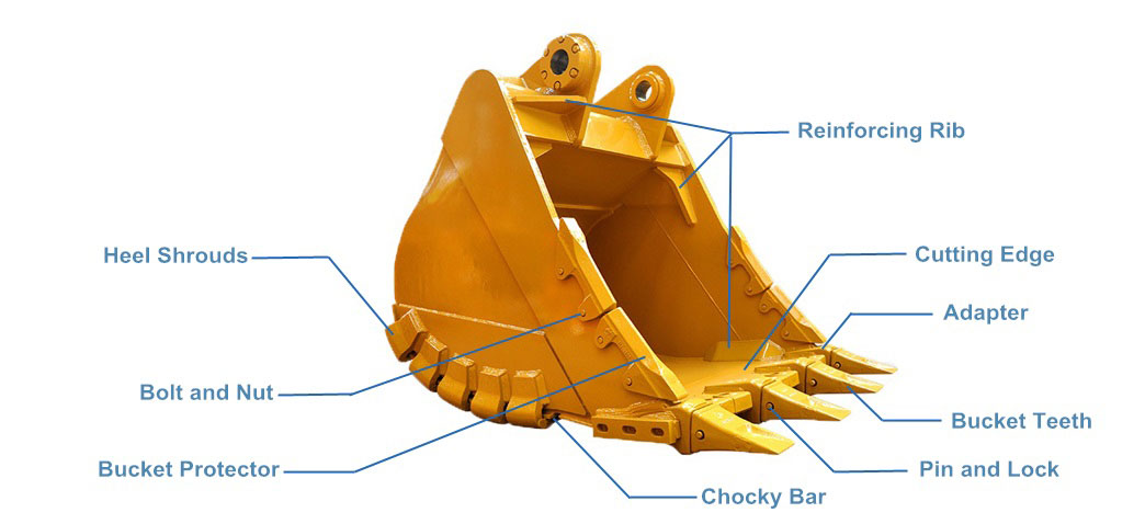 Main Accerssories of Mining Bucket