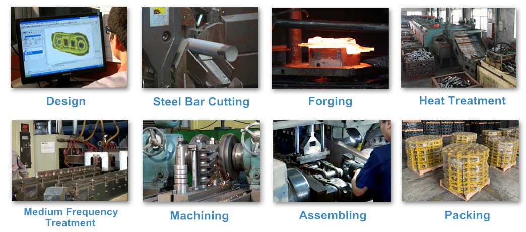 D6R Track Link Manufacturing